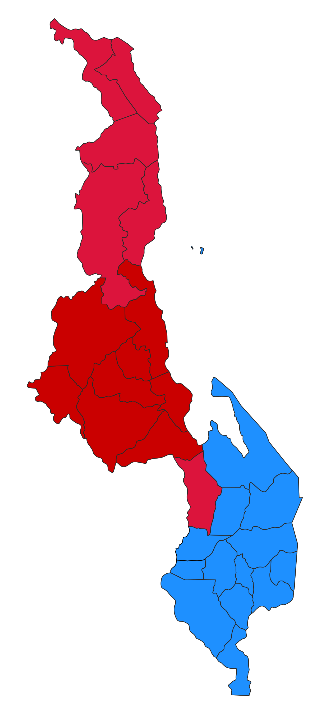 Malawi