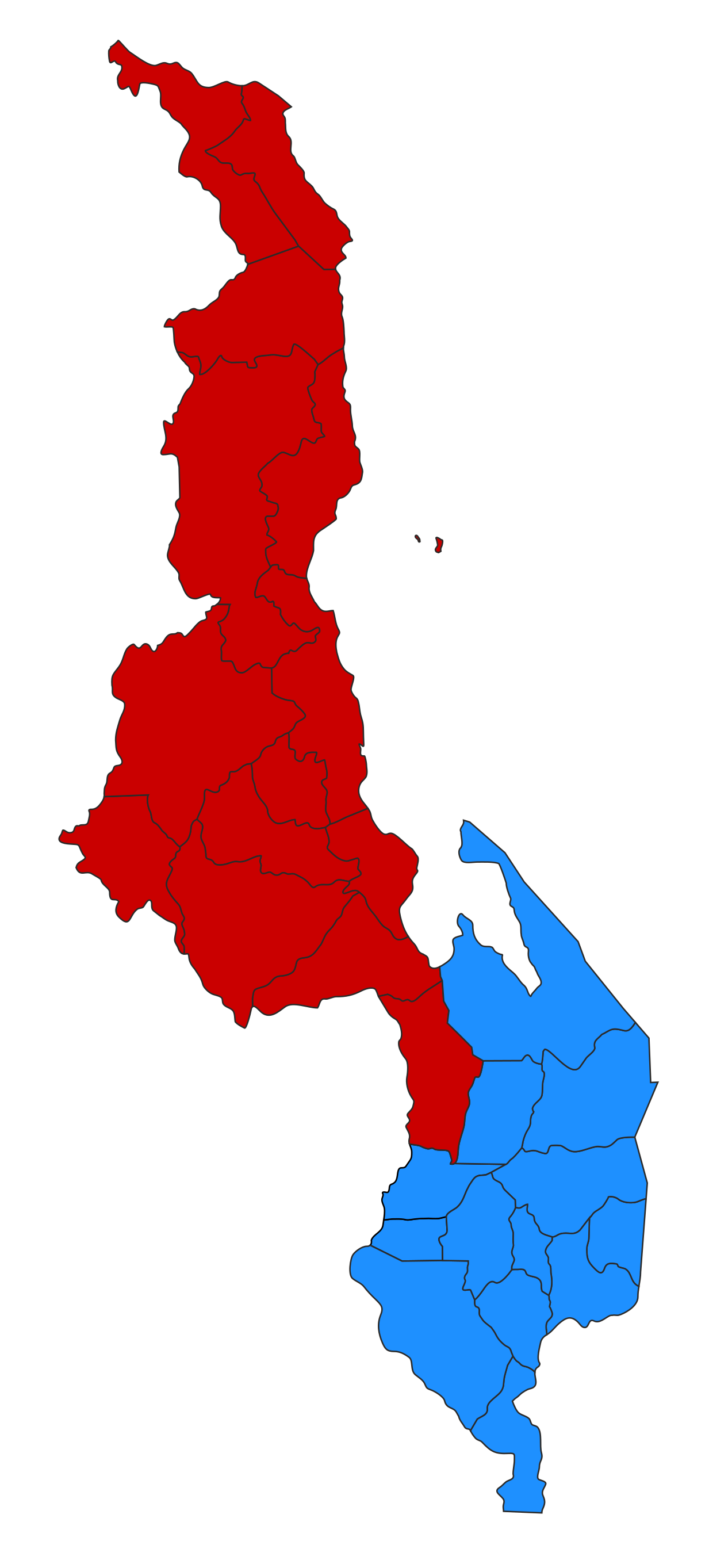 Malawi