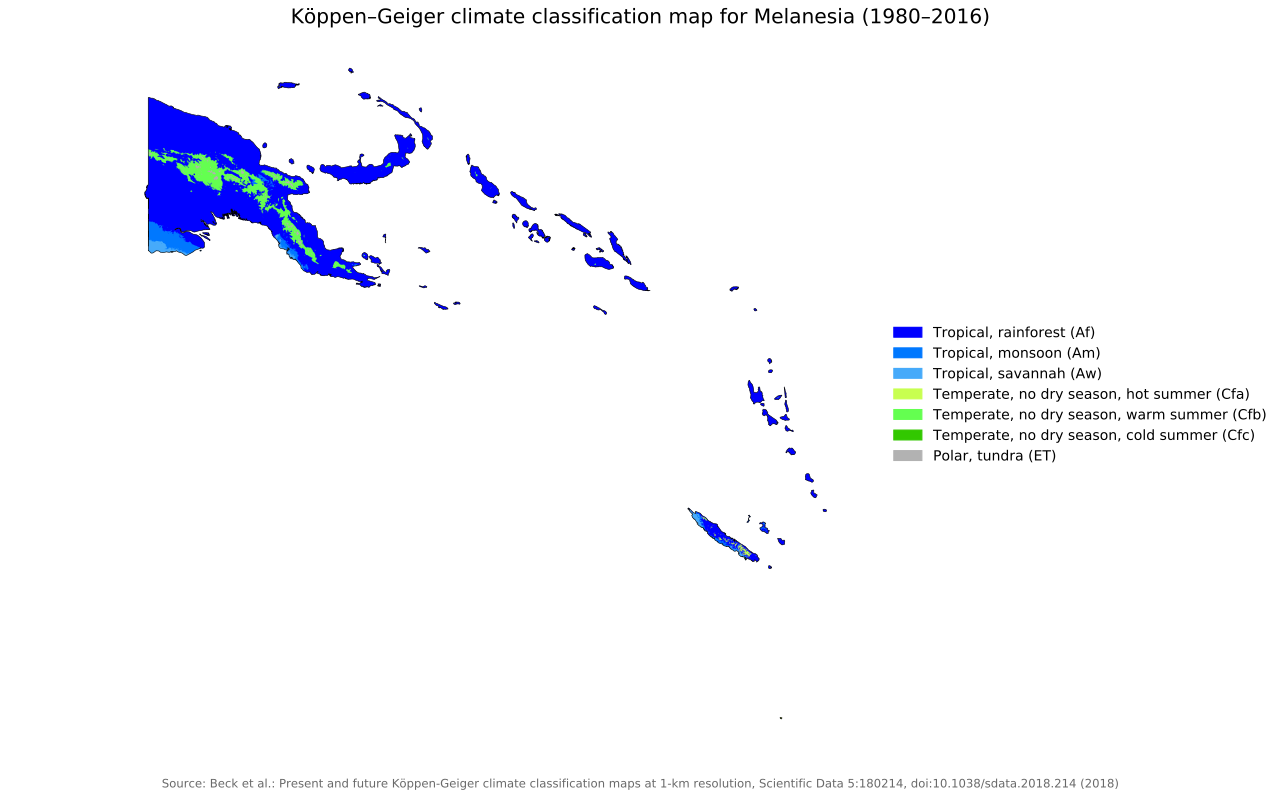 Melanesia