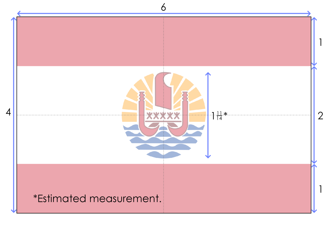 Polynesia
